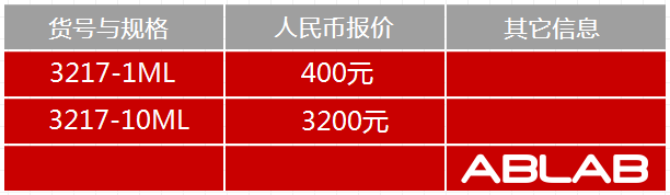 3217-HRP-兔抗马IgG(H+L)