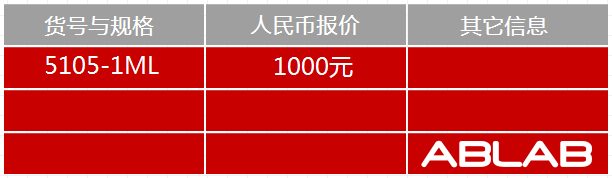 5105-HRP标记人IgM