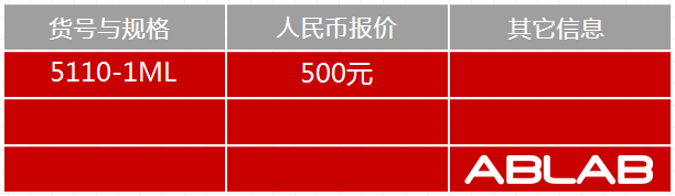 5110-HRP标记人血白蛋白