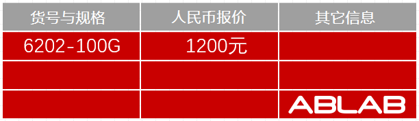 6202-复合酶稳定剂
