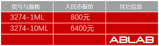 3274-HRP兔抗猫IgG（不交叉狗IgG）