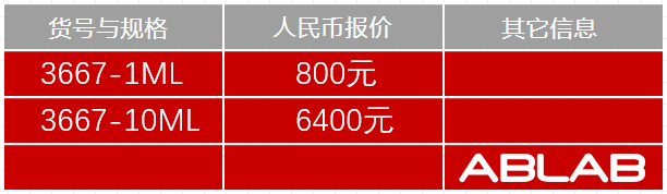 3667-FITC兔抗狗IgG(不交叉猫I