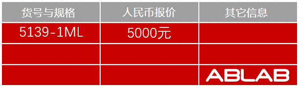 5139-HRP-大熊猫IgA