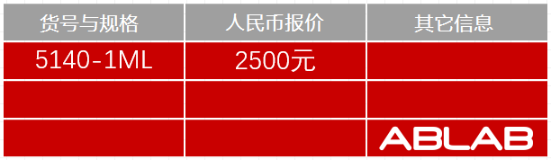 5140-HRP-娃娃鱼IgM